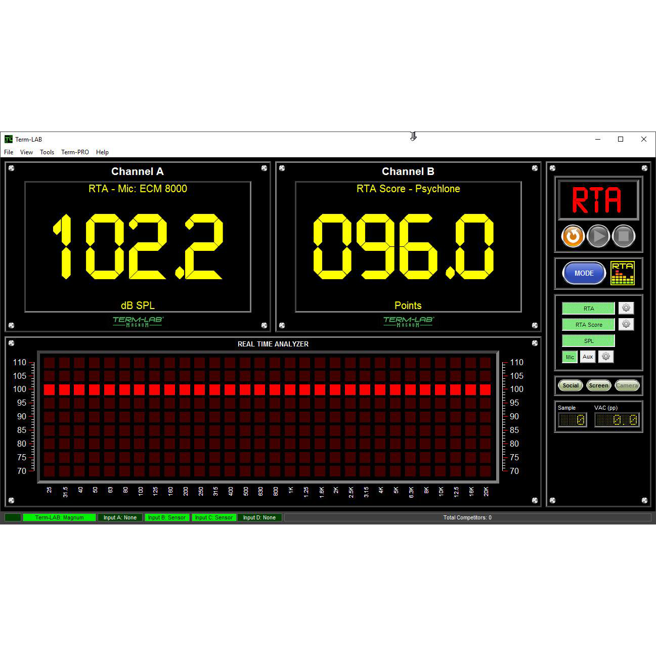 Term-LAB Magnum Dual-Sensor System with Probe