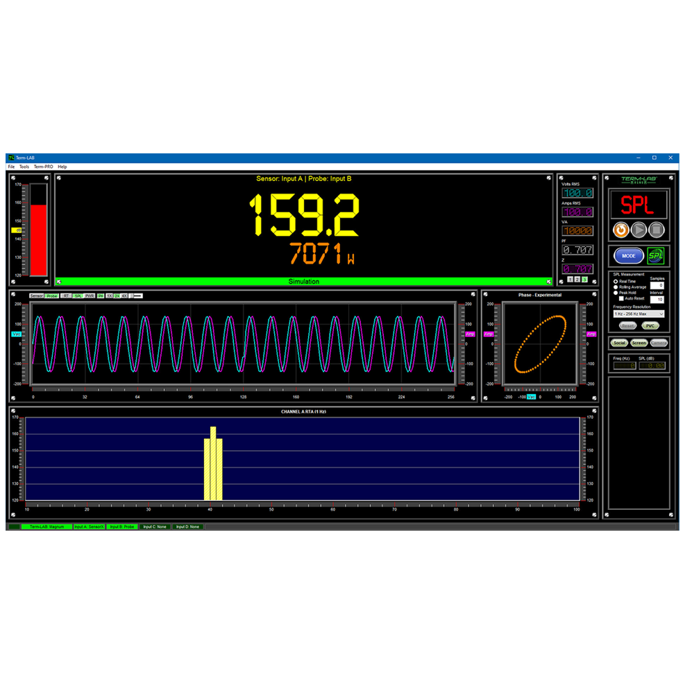 Term-LAB Magnum Dual-Sensor System with Probe