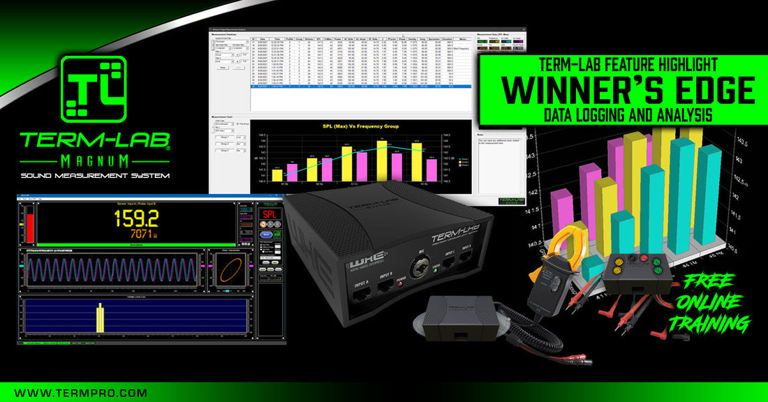 Maximize Your Score: A Guide to the Winner's Edge Analysis Module for Term-LAB SPL Meter