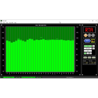 Term-LAB Magnum Dual-Sensor System with Probe