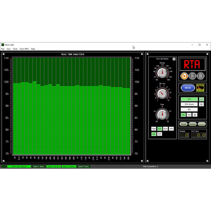 Term-LAB Magnum Dual-Sensor System with Probe