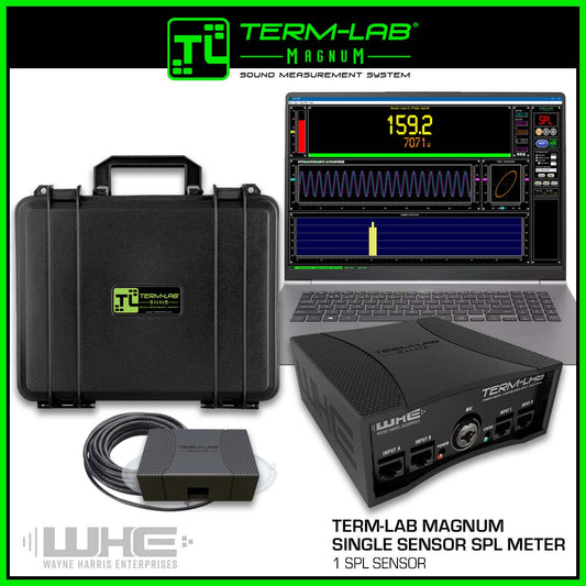 Spl Monitoring Car Audio SPL Meter | Term-LAB Official Competition Meter – shop ...